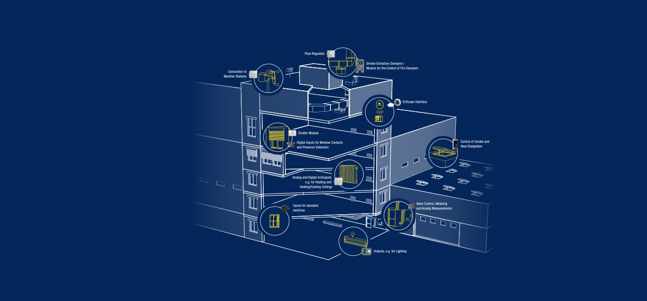 Was ist Gebäudeautomation und wie wird sie umgesetzt?